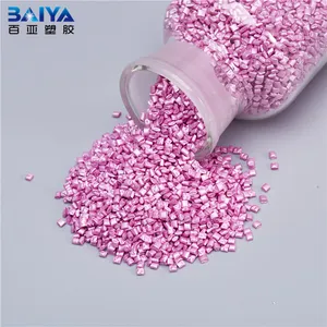 Silk Color Masterbatch For PLA Pellets