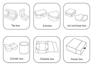 Tùy Chỉnh Màu Sắc Sóng Hội Đồng Quản Trị Quần Áo Bao Bì Hộp Với Lớp Phủ UV Cho Quà Tặng & Thủ Công Có Thể Tái Chế Doanh Nghiệp Nhỏ Vận Chuyển Hộp - Product Image 6