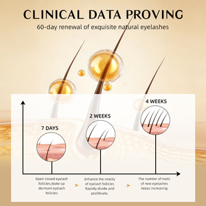Sérum de Croissance pour Cils à Base de Plantes Formule Biologique Liquide/Gel 3 ml pour Allonger, Épaissir et Rendre les Cils plus Fournis Agit en 2 à 4 Semaines - Product Image 4