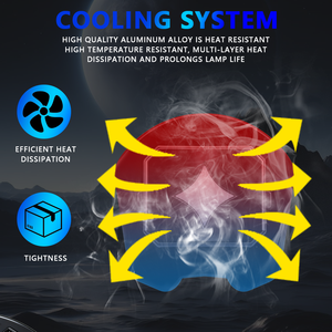LELANPU Phare de moto, projecteur LED 4x4 Star 3/4 pouces RGB Angel Eyes, 1 lentille, éclairage de travail - Product Image 6