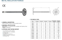 Ancrage à clou express KANGRUI M8*90 de 8 mm de diamètre, homologué CE, pour fixations métalliques isolantes de bâtiment