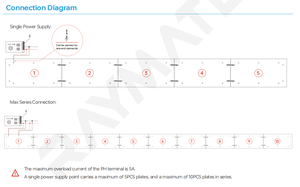 ETL ul 200LED 1250lm Bảng điều chỉnh linh hoạt <span class=keywords><strong>LED</strong></span> 9W uốn cong 120 ° <span class=keywords><strong>LED</strong></span> Đèn nền tấm 500*250mm khuếch tán cho <span class=keywords><strong>LED</strong></span> ánh sáng tấm ODM OEM - Product Image 3
