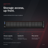 Serveur en rack Lenovo WR5225 G3 Enterprise avec mémoire DDR5 et prise en charge PCIe 5.0 pour le calcul haute performance (HPC) et l'inférence IA