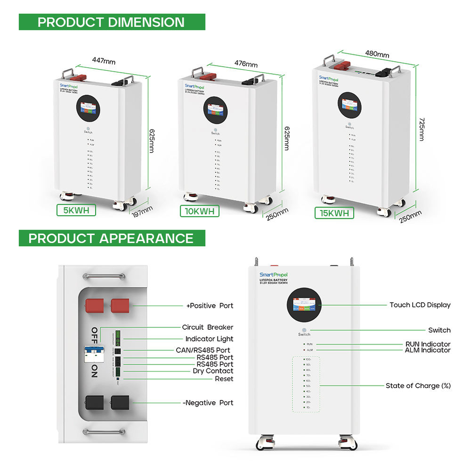 15kwh Movable Touchscreen Solar LiFePO4 48v 300ah Lithium Battery 51.2v ...