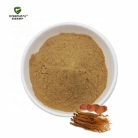 Extrait de Ginseng Rouge 20% Ginsénosides, Poudre d'Extrait de Racine de Panax Ginseng, Extrait Herbal Naturel, Complément Alimentaire Drum Health