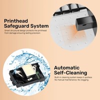 Impresora DTF InkSonic A3 R1390, Máquina de Impresión de Camisetas con Horno, Almacén en EE. UU., C13A 30cm A3+, Impresora DTF Digital para Principiantes