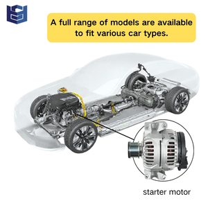Motor de Arranque de Suministro Directo de Fábrica OE 9025295: Reemplazo Duradero para Autos Chevrolet New Sail/<span class=keywords><strong>Corsa</strong></span> - Product Image 3