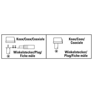Conector de Antena Coaxial en Ángulo Blanco 00205216 - Product Image 2