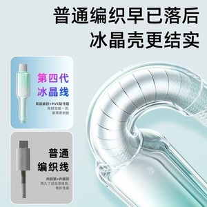 Type C Data Cable 1M Nylon <b>Braided</b> Fast Charging For iPhone Huawei Mobile Phone - Product Image 3