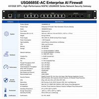 USG6685E-AC Kurumsal Yapay Zeka Güvenlik Duvarı, 4X10GE SFP+, Yüksek Performanslı NGFW, USG6600E Serisi Ağ Güvenlik Ağ Geçidi