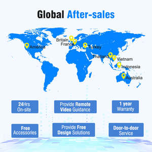 Machine d'emballage horizontale entièrement automatique pour savon, savon de toilette, savon de lessive, produits quotidiens – Scellage et emballage - Product Image 3