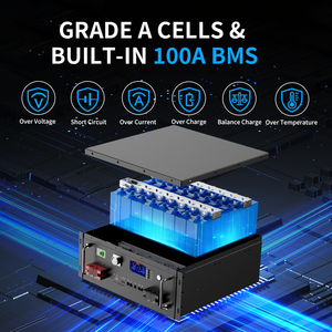Batterie solaire au lithium montée sur rack 51,2 V 100 Ah, pack de batteries LiFePO4 48 V 100 Ah, système de stockage d'énergie domestique 5 kWh - Product Image 3