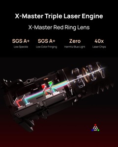 Proyector Láser Triple <span class=keywords><strong>Xgimi</strong></span> <span class=keywords><strong>Horizon</strong></span> 20 Max RBG de Lifestylish, 4K UHD, 5700 ISO Lúmenes, 240Hz, HDR10+, Google TV, Proyector DLP Inteligente - Product Image 3