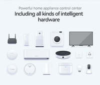 Système de maison intelligente SMARSECUR, écran tactile WiFi/Zigbee de 8 pouces, contrôle par application Tuya/Smart Life, commande vocale, design rotatif - Central
