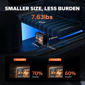 16V 30Ah cá Finder LiFePO4 Lithium Ion Battery Pack Bluetooth 5.0 30A BMS thấp-temp bảo vệ 4000 + chu kỳ pin - Product Image 5