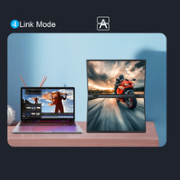 Moniteur portable triple LIMINK 15,6 pouces, idéal pour les professionnels recherchant un flux de travail et une flexibilité améliorés