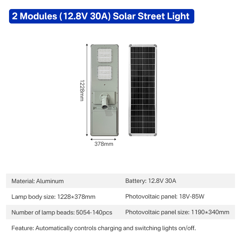 12.8V-30A