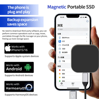 Disque dur externe portable magnétique SSD 2,5 pouces USB 3.0 OEM ODM 128 Go 256 Go 512 Go 1 To 2 To 4 To pour téléphones portables et ordinateurs portables