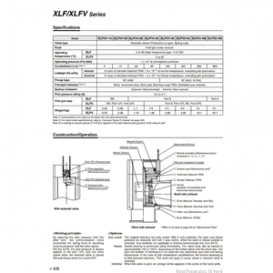 SMC Pneumatics High Vacuum XLF-160DG-M9 <b>Angle</b> <b>Valve</b> - Product Image 1