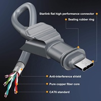 Câble Ethernet plat pour Starlink Gen 2 - Haute performance, étanche, blindé en feuille de cuivre pur, câble réseau Gigabit scellé