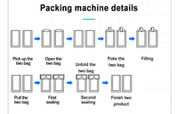 Hochgeschwindigkeits-Doppel auslass flache Beutel verpackung Schönheits gesichts masken horizontale Verpackungs maschine Flüssige feste Granulat füll maschine