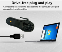 Lecteur de codes-barres 2D 1D DPM industriel TH23, lecteur de codes QR portable, pistolet de numérisation filaire USB pour la logistique d'entrepôt et l'inventaire