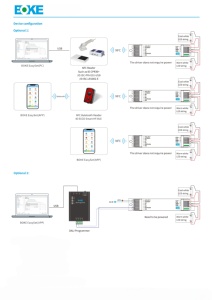 Boke Dali ไดร์เวอร์ DT8 40วัตต์24โวลต์ Dali PUSH สลัว/CCT ไดรเวอร์คงที่ในตัว Dali Controller dgls - Product Image 6