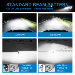 NAO Siêu Sáng MAX3 120 Wát Xe Đèn 360 Luz Luces <span class=keywords><strong>Led</strong></span> H4 H7 <span class=keywords><strong>H11</strong></span> 9005 9006 <span class=keywords><strong>Canbus</strong></span> Auto H4 <span class=keywords><strong>Led</strong></span> Headlight Bulb Xe <span class=keywords><strong>Led</strong></span> Lights - Product Image 6