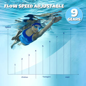 Mesin renang Stainless Steel 2KW, penghitung arus untuk kolam renang, alat latihan relaksasi untuk kolam tanah - Product Image 4