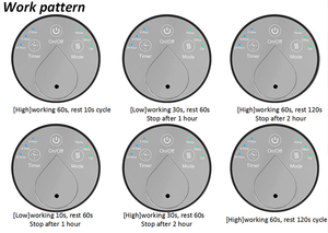 Xách tay USB xe khuếch tán hương liệu tinh dầu khuếch tán hương thơm cho xe nhà văn phòng phòng ngủ - Product Image 3
