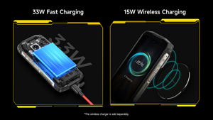 สมาร์ทโฟน Ulefone 5G พร้อมกล้องถ่ายภาพความร้อน หน้าจอ 4.7 นิ้ว ความจุ 8+256GB รองรับ NFC ระบบปฏิบัติการ Android 14 โทรศัพท์มือถือที่ทนทาน Ulefone Armor Mini 20T Pro - Product Image 4