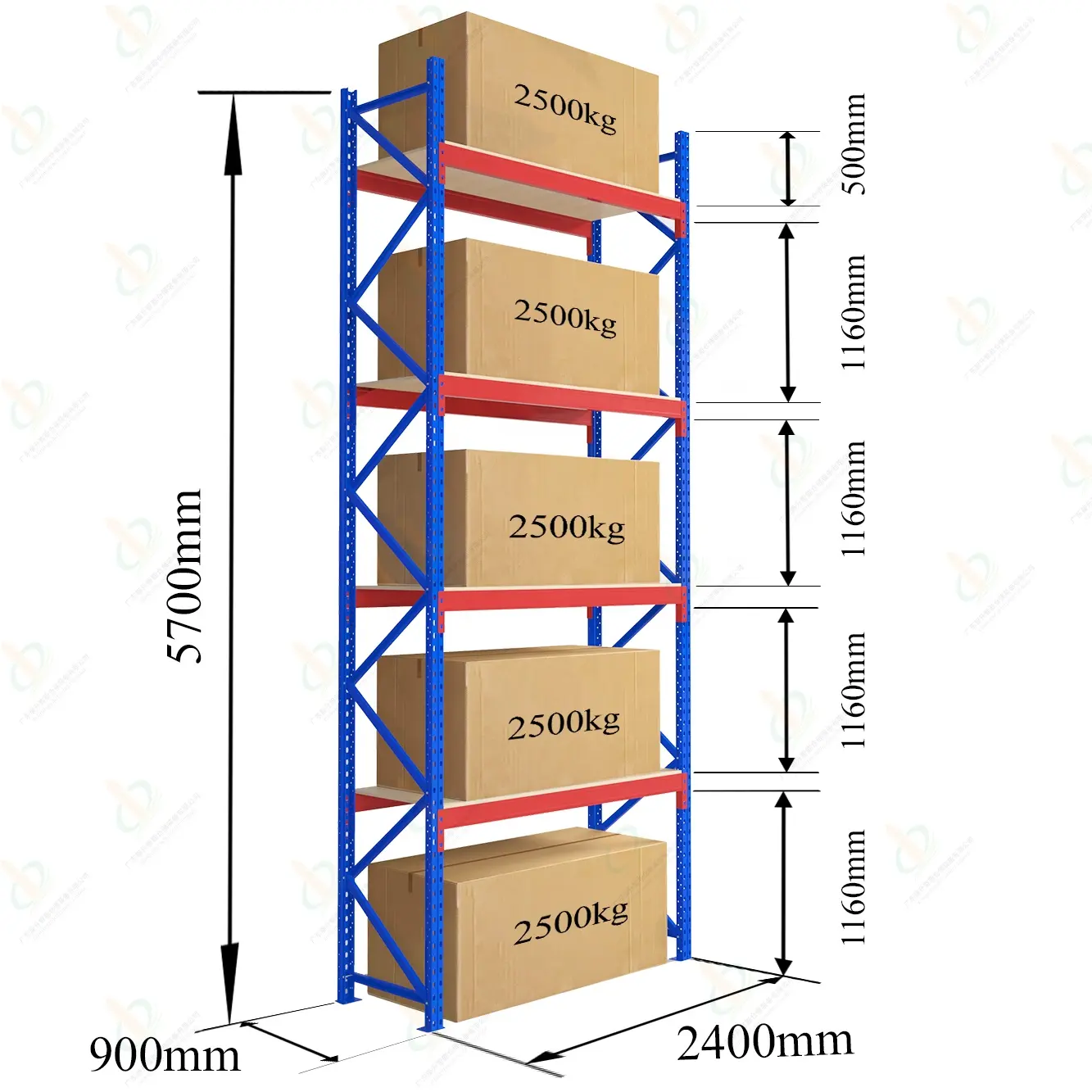 工場ヘビーデューティーシェルフ収納倉庫収納ラック耐荷重2500 kgsヘビーデューティーシェルフ