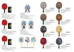 KuangFeng vente en gros raquettes <span class=keywords><strong>de</strong></span> <span class=keywords><strong>ping</strong></span>-<span class=keywords><strong>pong</strong></span> raquette <span class=keywords><strong>de</strong></span> tennis <span class=keywords><strong>de</strong></span> table en carbone avec attaque puissante pour les joueurs professionnels - Product Image 3