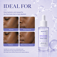 Sérum Visage Hydratant et Lissant 30ml pour Peaux Sèches et Rugueuses, Marque Blanche, Fabrication OEM
