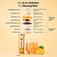 Complément alimentaire en comprimés effervescents de vitamine C et de L-glutathion en marque privée