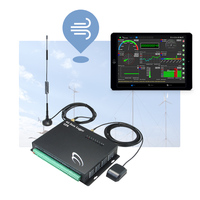 4G Modbus detector de agua subterránea registrador de datos satélite inalámbrico GPS dispositivo de seguimiento