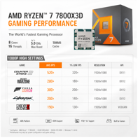 7800X3D 8 Core 16 Thread CPU Desktop 3.5GHz Base 120W AM5 Grosir Partai Besar untuk Pembuat PC Gaming dan Toko Ritel Tersedia di Stok