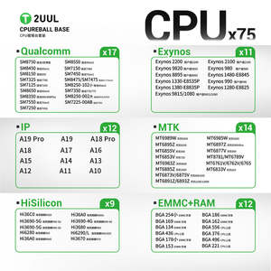 Juego de plantillas magnéticas de doble cara 2UUL BH17 para reballing de CPU SM8750 <span class=keywords><strong>A19</strong></span> PRO, herramientas 2UUL para reparación de teléfonos móviles - Product Image 4