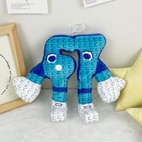Mainan Boneka Jandel Plush Brainrot dengan Isian Kapas PP Tinggi 0-10cm untuk Anak Usia 5-7 Tahun