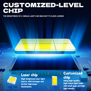 Luz de Conducción Mini de Doble Color Carolyn <span class=keywords><strong>Blue</strong></span> Lens, Luces Antiniebla LED de Alta y Baja Intensidad para Motocicletas y Automóviles - Product Image 3