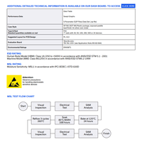 Amplificateurs RF et RF sans fil IC CATV Cellulaire DBS MMDS WLAN LAN sans fil 50MHz ~ 4GHz SOT-89 PGA-103 +