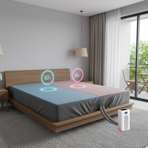 Smart Mattress <b>Cover</b> Dual Heating and Cooling Mattress Pad with App Water Circulation Bed Cooling System - Product Image 5
