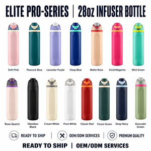 Bouteille d'eau en acier inoxydable Elite Pro-Series 2,0 L, design classique, légère, multi-capacités - Product Image 4