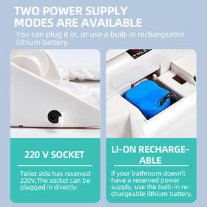 Fundas Inteligentes para Asiento <span class=keywords><strong>de</strong></span> Inodoro Kidoir, Desechables, con Función <span class=keywords><strong>de</strong></span> Lavado, Calentamiento y Secado <span class=keywords><strong>de</strong></span> la Piel - Product Image 4