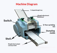 Machine entièrement automatique pour mini-raviolis ronds/carrés, 60 pièces/min, machine électrique à crêpes, à croûtes de tourtes à la viande et à nouilles