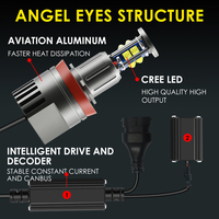 Nouveau Design KIT ANGE YEUX LED 80W pour E90 E92 X5 E71 X6 E82 E60 E70 2007/2011 6000K