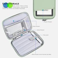 Étui universel pour tablette de 6 à 7 pouces pour Kindle Fire 7/6/8 pour Kindle Paperwhite 11e génération 2022/6 Kobo Clara 2E eReader