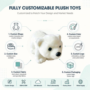 Peluche personnalisée Ours polaire, jouet en peluche, personnalisation ODM/OEM, poupée animale en coton PP doux pour cadeau d'enfant, ornement de maison - Product Image 2