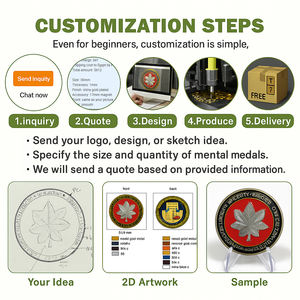 Moneta Commemorativa Personalizzata per Anniversario Aziendale, Grande Moneta in Ottone con Logo per Incisione Laser - Product Image 3