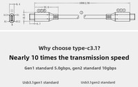 Tout-en-un USB 3.1 Gen 1 Type-C Cable-60W de données PD Charge rapide 5Gbps pour appareils photo et appareils universels (PVC)